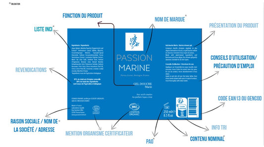 L'étiquetage dans les produits cosmétiques